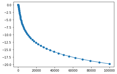 ../_images/Basics - Python_41_1.png